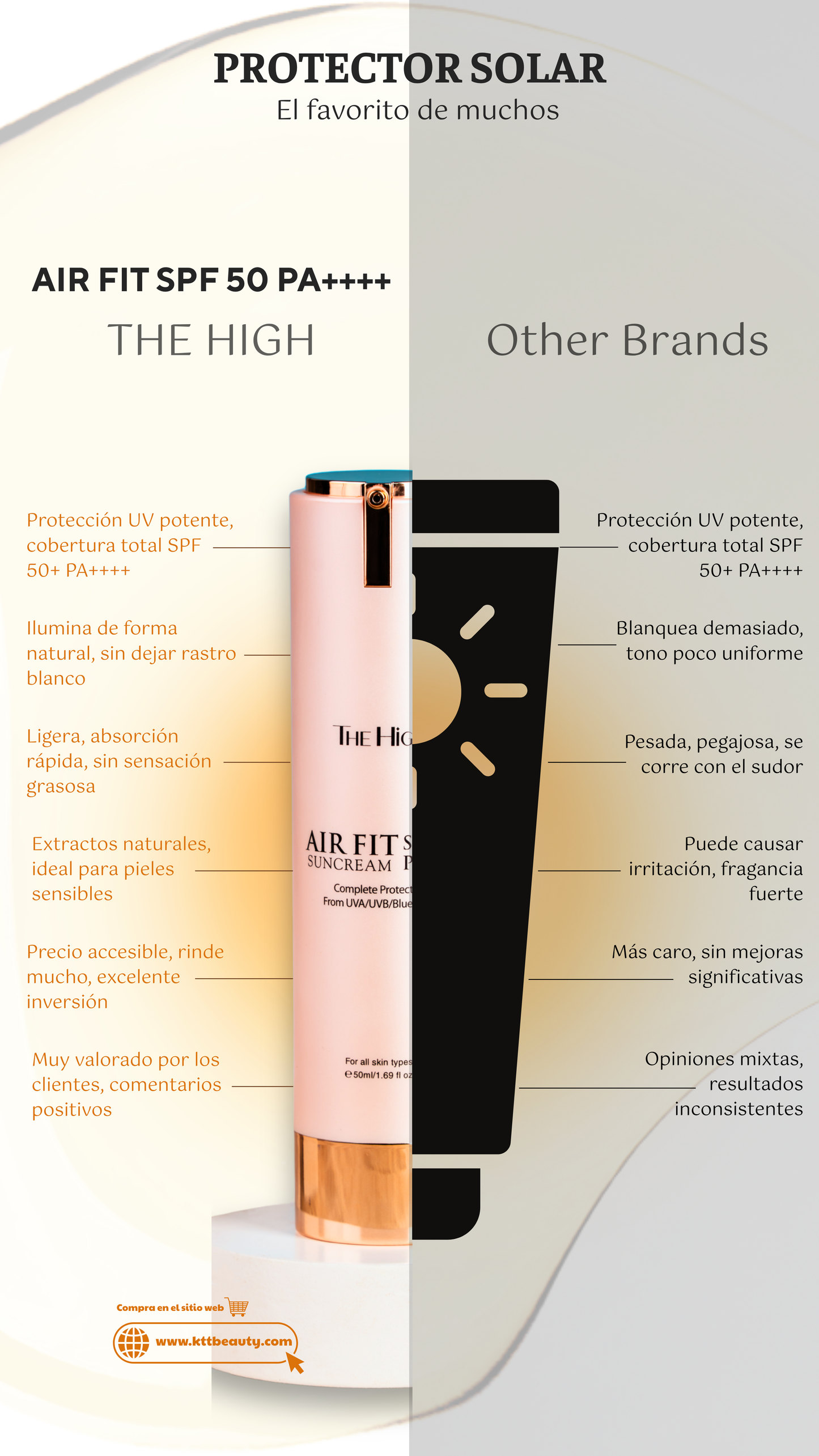 Leche Solar Tonificante The High