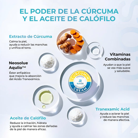RUCOS Crema Corporal Anti-Manchas